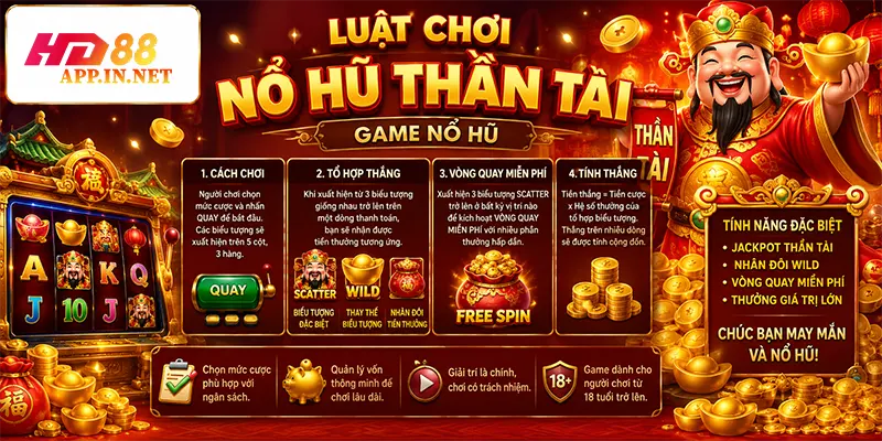 Luật chơi Nổ Hũ Thần Tài