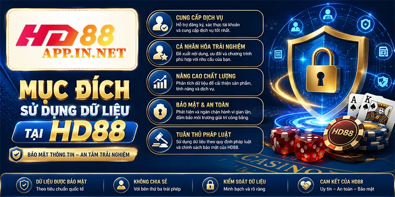Mục đích sử dụng dữ liệu tại HD88