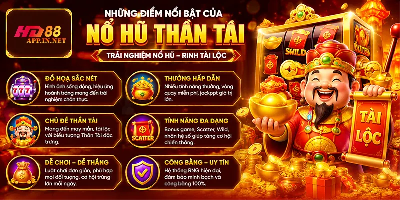 Những điểm nổi bật của Nổ Hũ Thần Tài