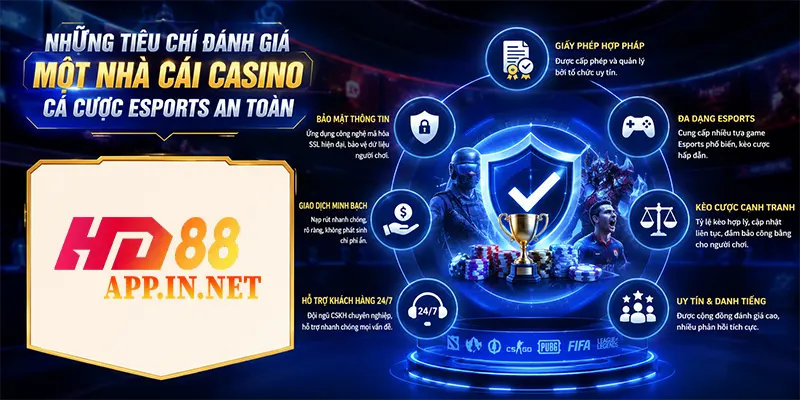Những tiêu chí đánh giá một nhà cái casino cá cược Esports an toàn