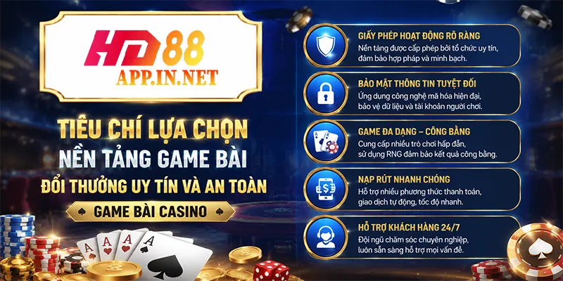 Tiêu chí lựa chọn nền tảng game bài đổi thưởng uy tín và an toàn