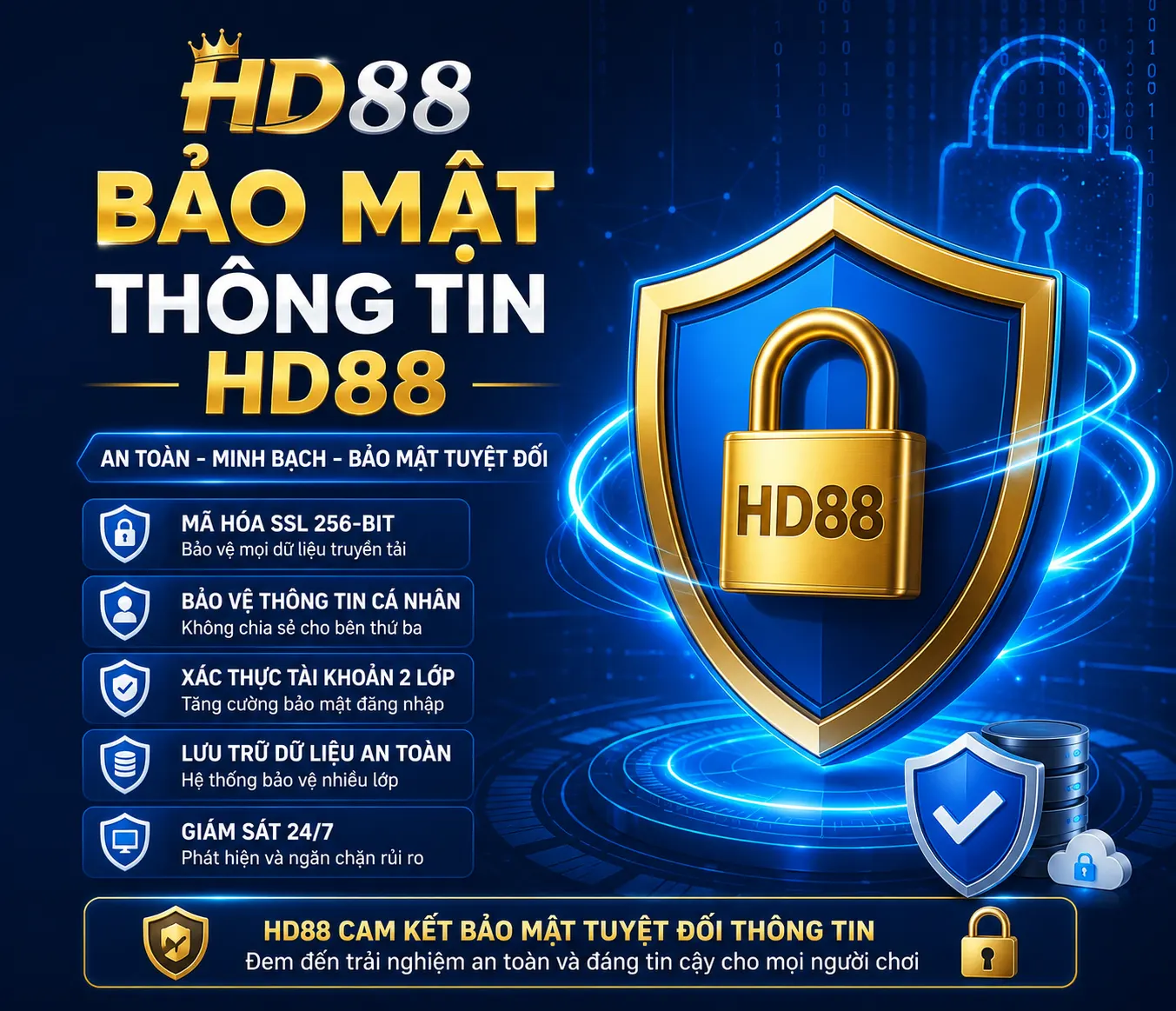 bảo mật thông tin hd88