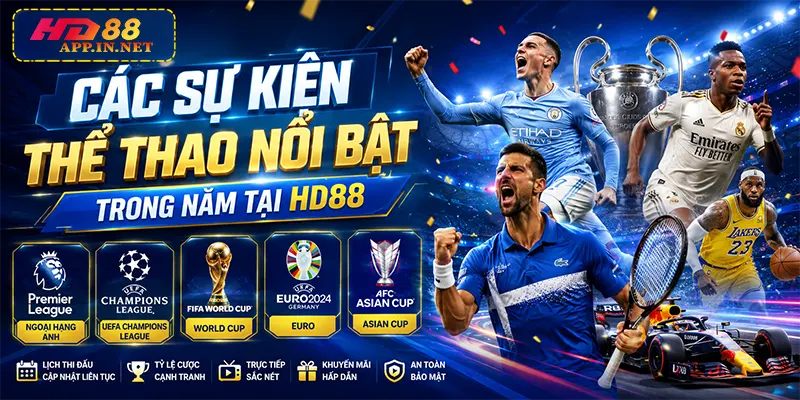 Các sự kiện thể thao nổi bật trong năm